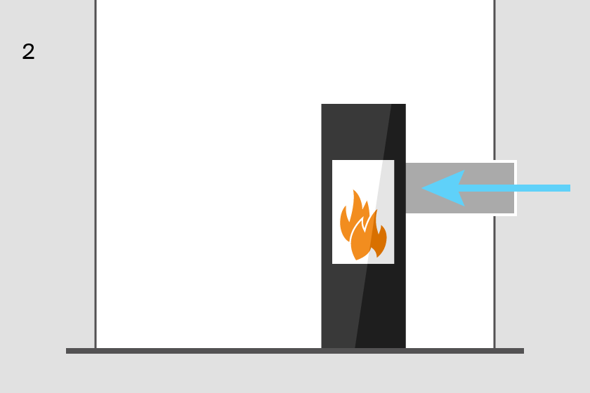 Anschluss an Aussenluftanschluss